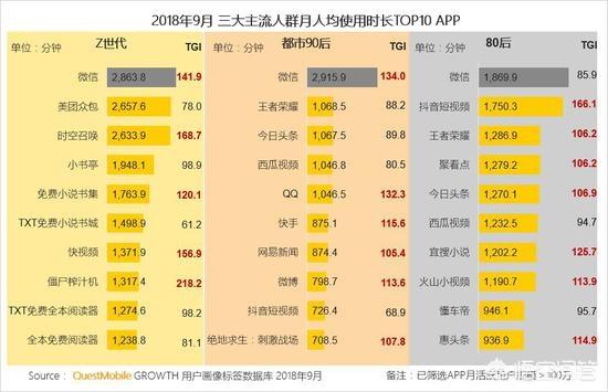 移动营销优秀案例
:2018年，中国移动互联网营销会有哪些变化？