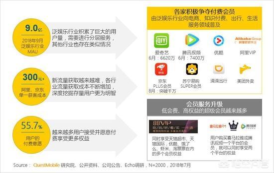 移动营销优秀案例
:2018年，中国移动互联网营销会有哪些变化？