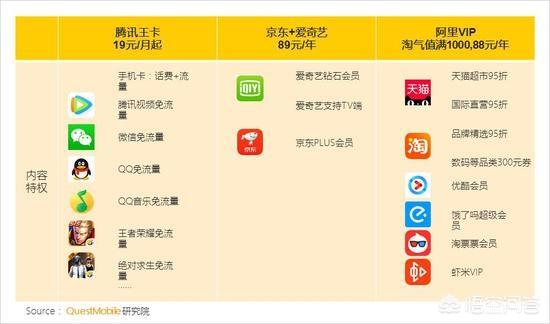 移动营销优秀案例
:2018年，中国移动互联网营销会有哪些变化？