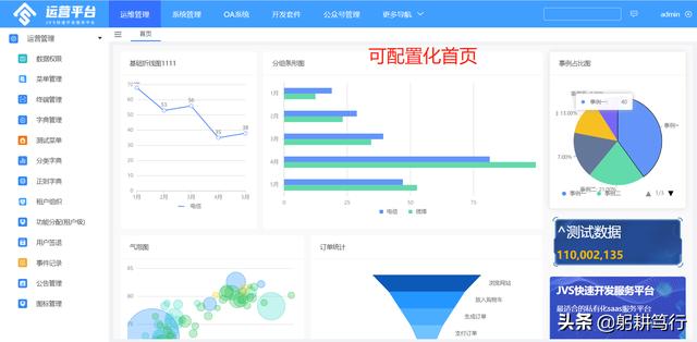 红圈营销+
:国外有很多低代码开发平台，国内有类似的平台吗？