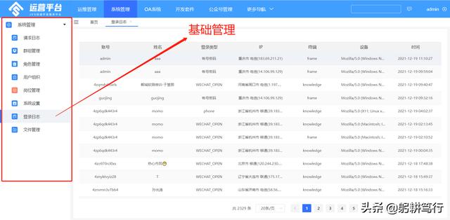 红圈营销+
:国外有很多低代码开发平台，国内有类似的平台吗？