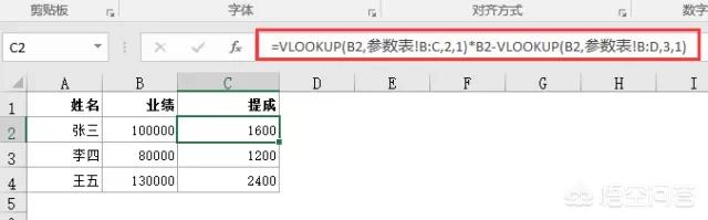 蛋糕店营销策略
:怎么才能招到蛋糕店的销售人员？
