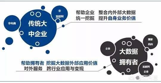 大数据智能营销系统
:标禾大数据智能营销系统？使用着怎么样？
