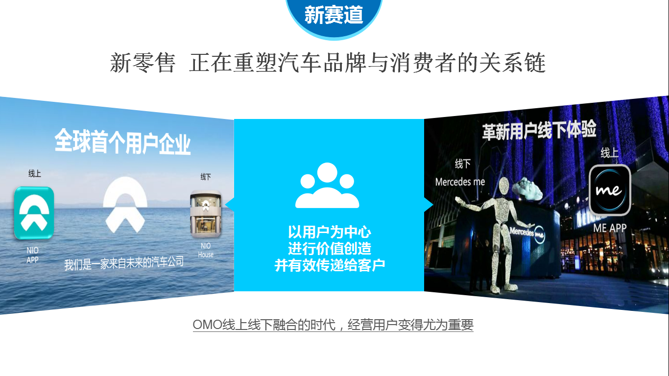 保客营销方案(保客营销的思路)