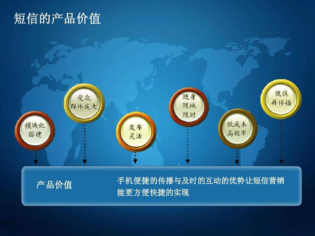 知识营销成功案例介绍(用市场营销知识分析案例)
