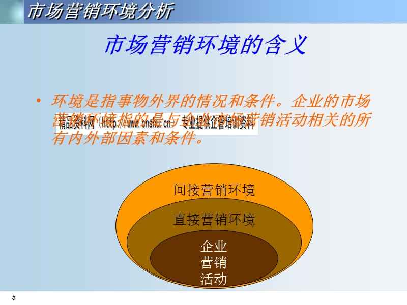 什么是市场营销环境(什么是市场营销环境?市场营销环境包括哪些因素?)