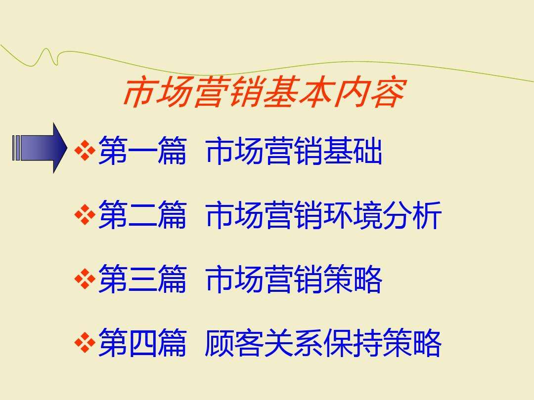 营销的意义(社群营销的意义)