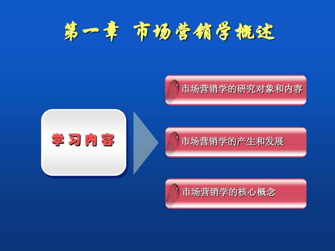 市场营销培训班(市场营销培训班名)