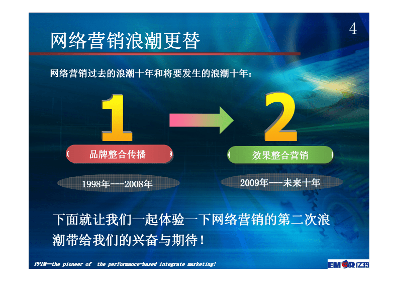 营销效果(营销效果评估与分析)