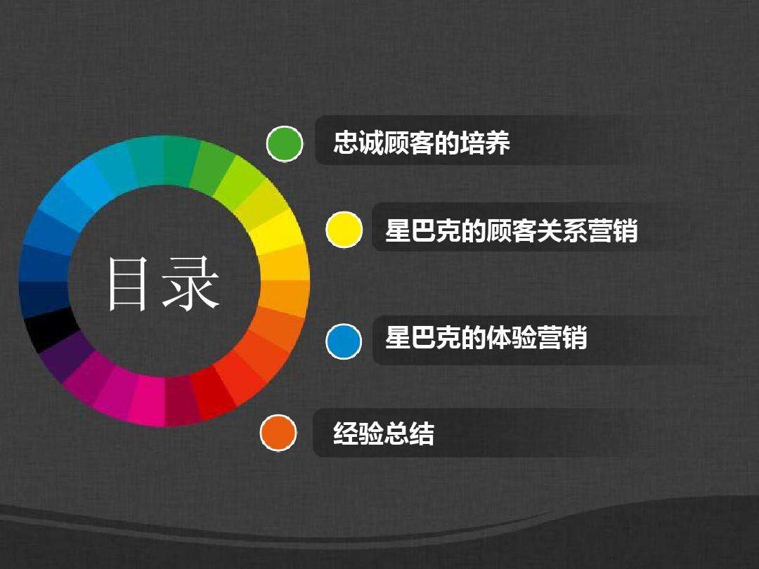 关系营销的案例(成功的关系营销的案例)