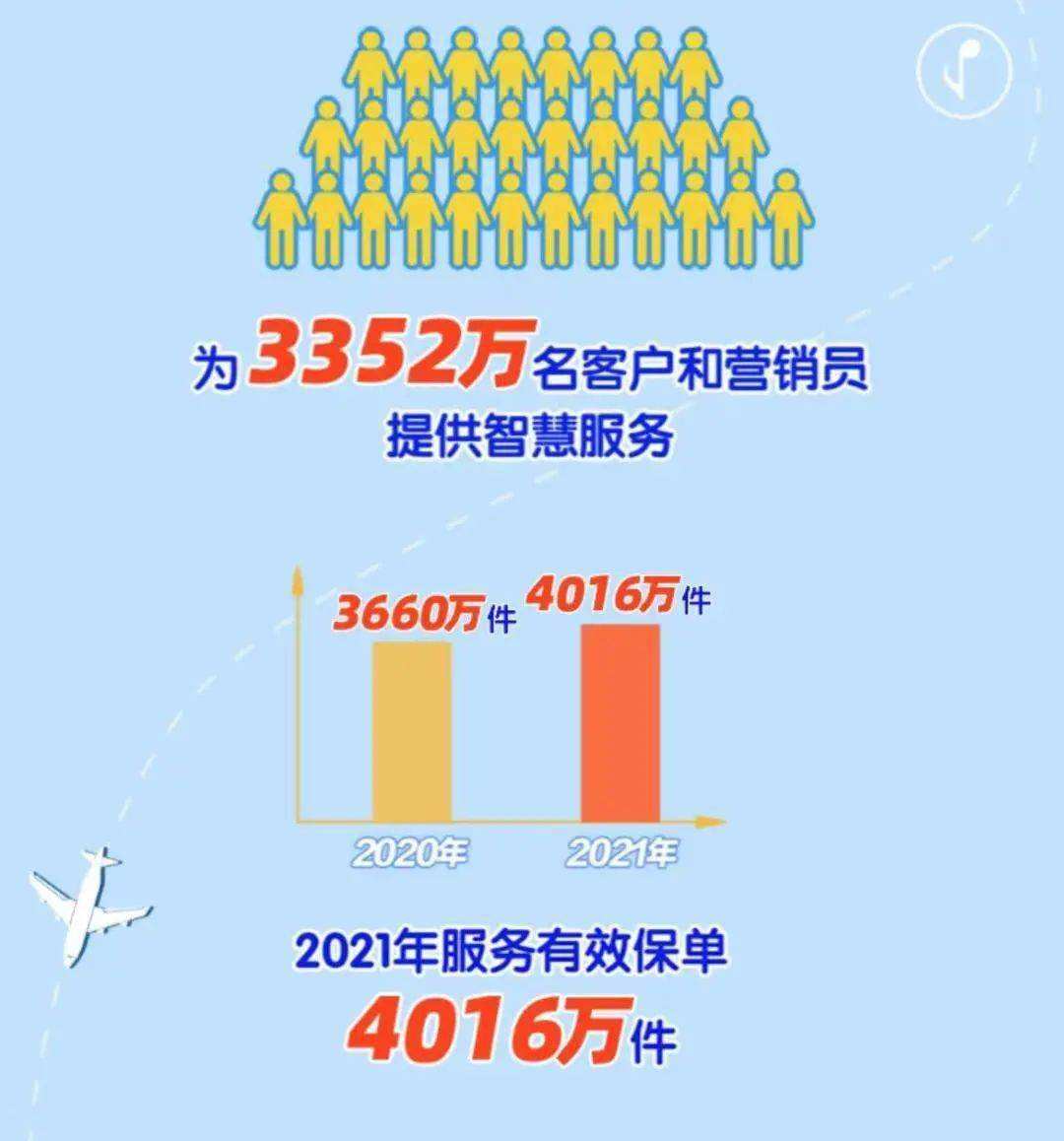 新华保险续期转营销(新华保险续期部门转型)