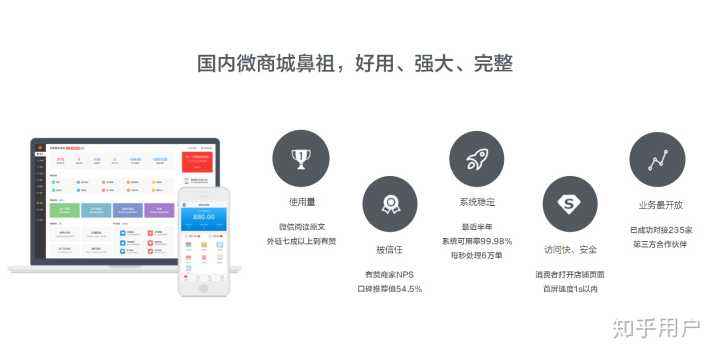 微店营销(微店营销和微信朋友圈营销有什么区别和联系?)